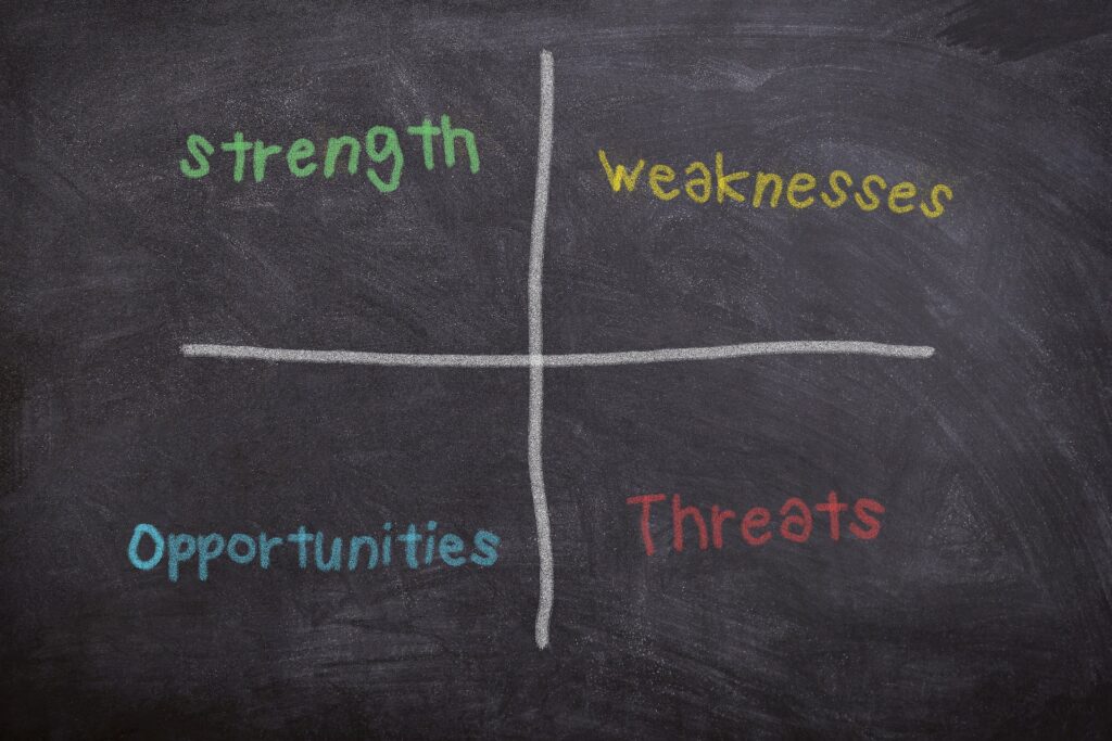 swot analizi nedir