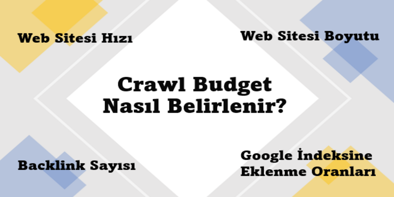 Crawl Budget 